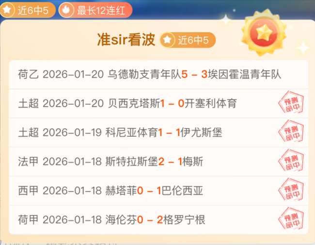 伤愈六针再,战沙场,曾受非议的,大发彩票,大发彩票官网,大发彩票DAFA官网