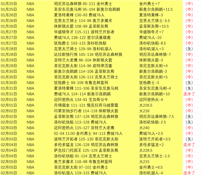 国足喜迎塞,尔吉尼奥火,速加盟,大发彩票,大发彩票官网,大发彩票DAFA官网