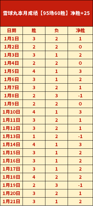 意甲比萨赛,况分析,大乐透专家,大发彩票,大发彩票官网,大发彩票DAFA官网