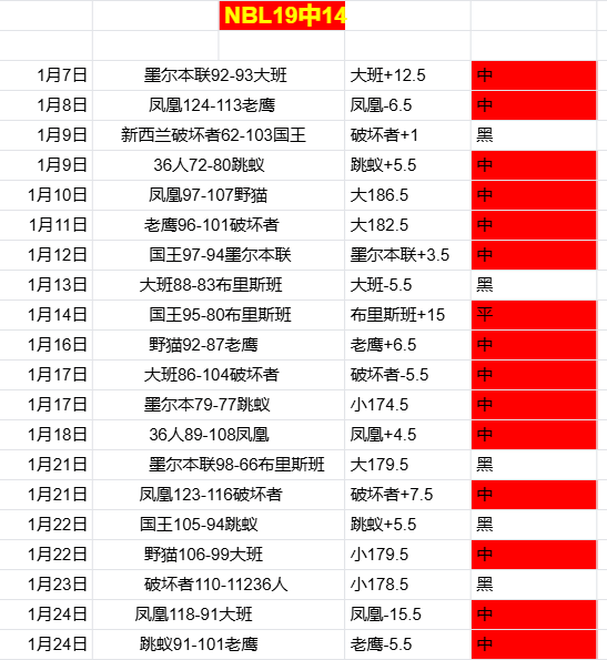 印尼国少队,迎来印澳混,血球员马修,大发彩票,大发彩票官网,大发彩票DAFA官网