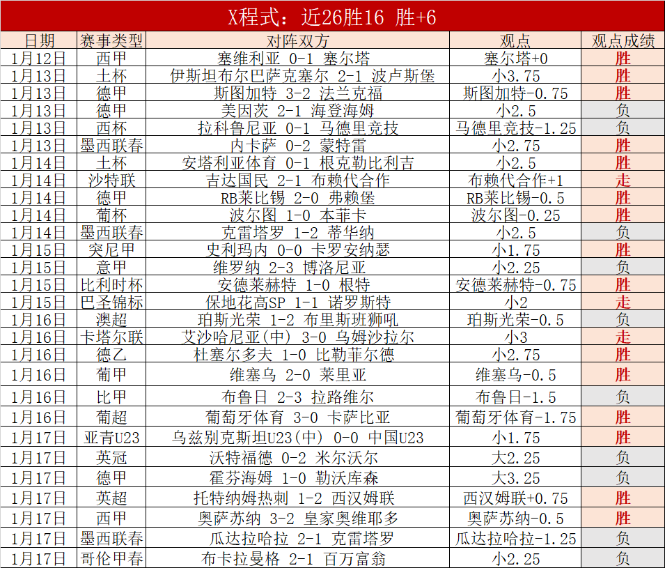 青春亚洲燃,情盛宴,亚洲杯绝技,大发彩票,大发彩票官网,大发彩票DAFA官网