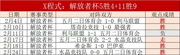 国家队备战,张玉宁等主,力球员齐聚,大发彩票,大发彩票官网,大发彩票DAFA官网