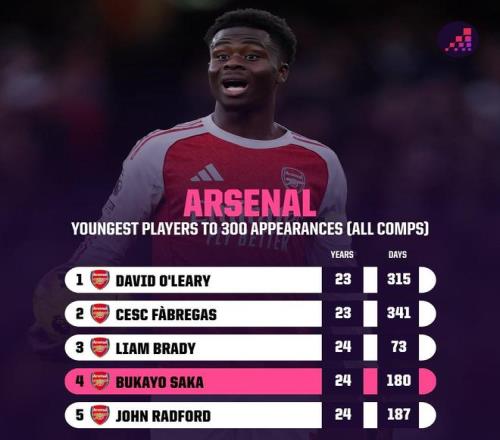 芝加哥公牛,对洛杉矶快,常规赛专家,大发彩票,大发彩票官网,大发彩票DAFA官网