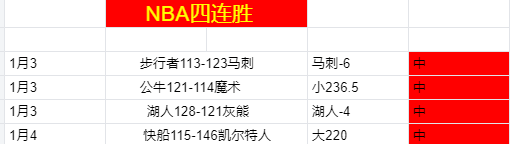 纳达尔奥运,缺席赛场,退休传闻升,大发彩票,大发彩票官网,大发彩票DAFA官网