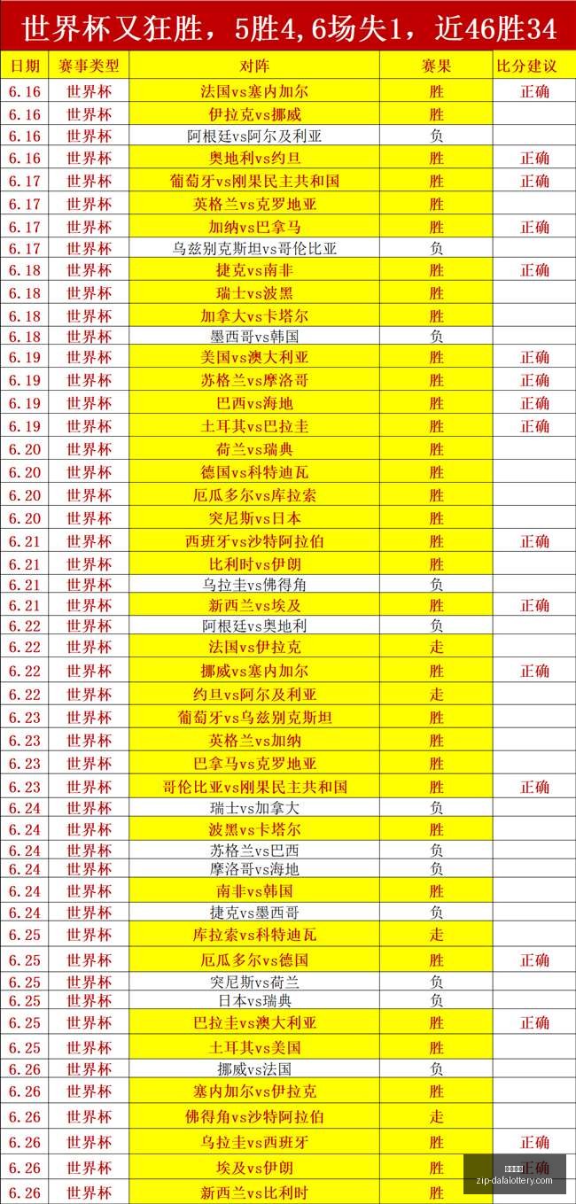 大发彩票,大发彩票官网,大发彩票彩票,大发彩票官网,大发彩票彩票,大发彩票下载,大发彩票登录,大发彩票在线