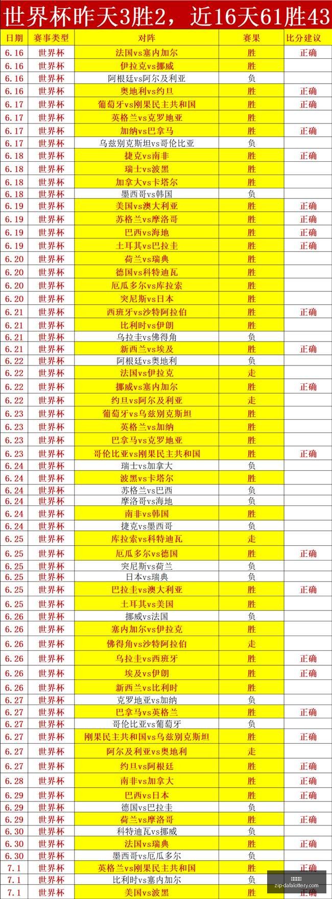 大发彩票,大发彩票官网,大发彩票彩票,大发彩票官网,大发彩票彩票,大发彩票下载,大发彩票登录,大发彩票在线