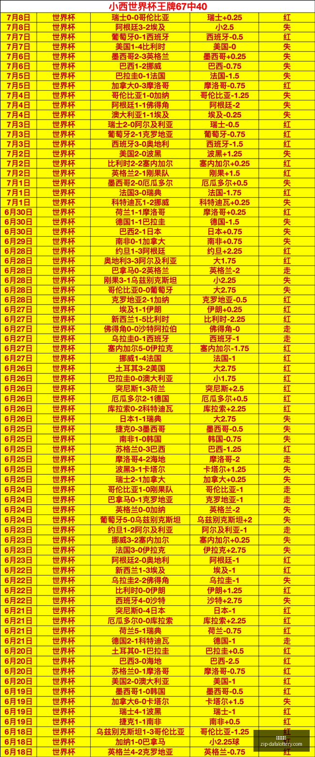推荐,挪超前瞻,莫尔德对决,大发彩票官网,大发彩票彩票,大发彩票下载,大发彩票登录,大发彩票在线