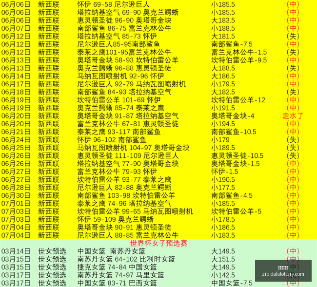 大发彩票大,发彩票官网,新动作落地,大发彩票官网,大发彩票彩票,大发彩票下载,大发彩票登录,大发彩票在线