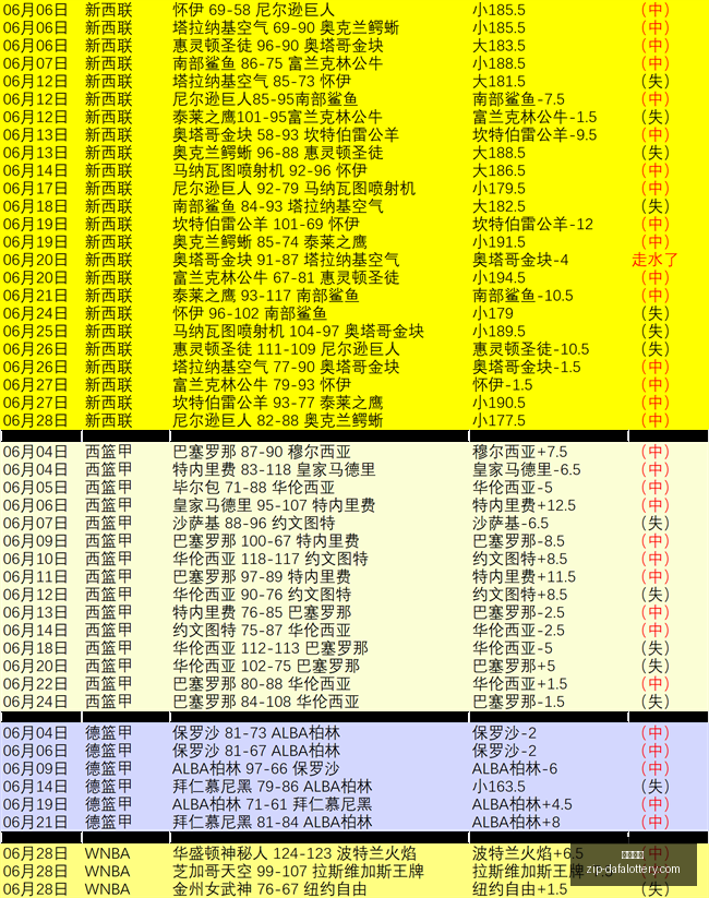 大发彩票大,发彩票官网,数据冲到,大发彩票官网,大发彩票彩票,大发彩票下载,大发彩票登录,大发彩票在线