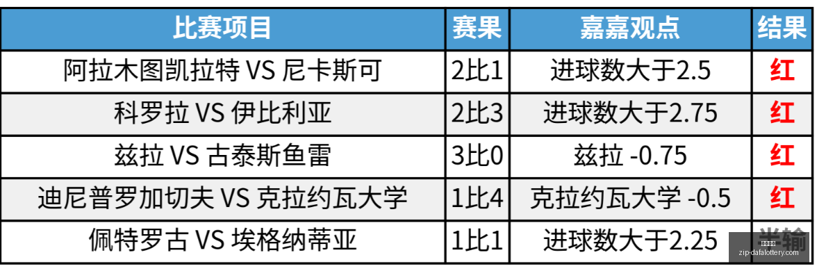 大发彩票,大发彩票官网,大发彩票彩票,大发彩票官网,大发彩票彩票,大发彩票下载,大发彩票登录,大发彩票在线