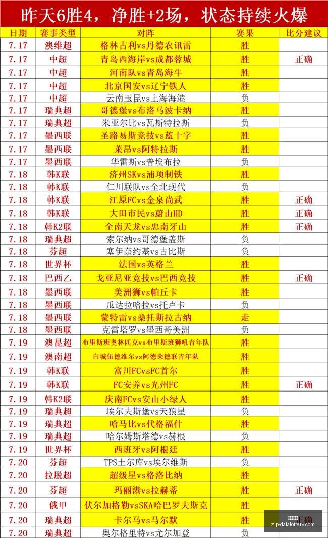 大发彩票,大发彩票官网,大发彩票彩票,大发彩票官网,大发彩票彩票,大发彩票下载,大发彩票登录,大发彩票在线