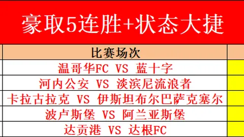 中超第10轮亮点集锦回顾