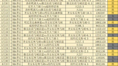 大发彩票 042716