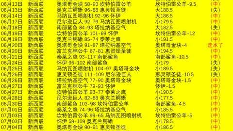 大发彩票大发彩票官网新动作落地引发关注
