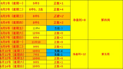 大发彩票，大发彩票下载， 043830 2
