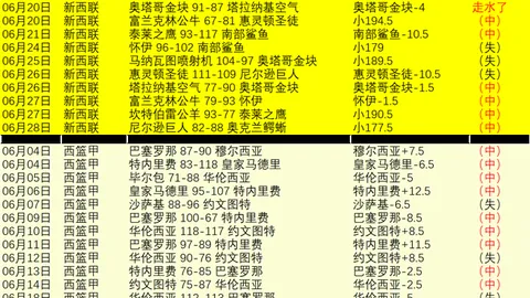 大发彩票大发彩票官网数据冲到044158引发关注