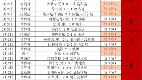 大发彩票，大发彩票彩票， 044427 4