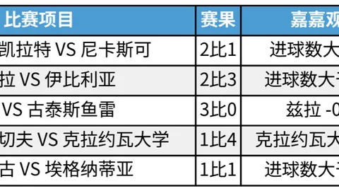 大发彩票，大发彩票下载， 044847 0
